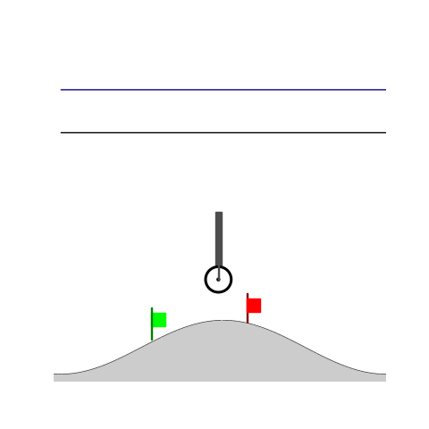 Transfer 1