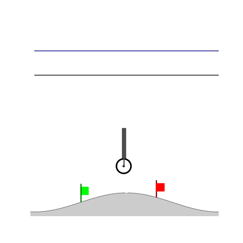Transfer 2