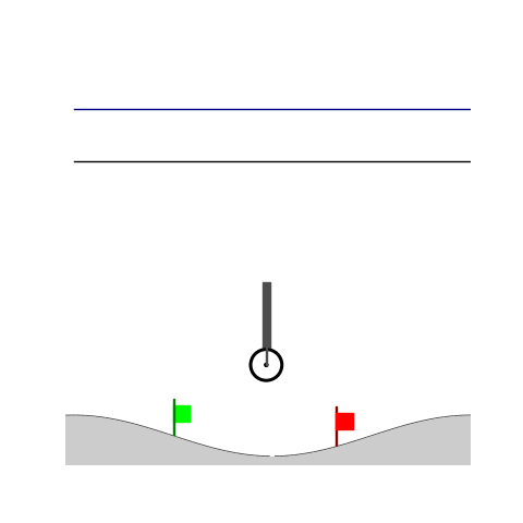 Transfer 3